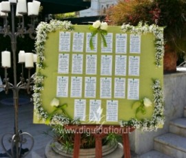 Tableau mariage con fiori Tableau mariage con fiori