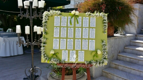 Tableau mariage con fiori